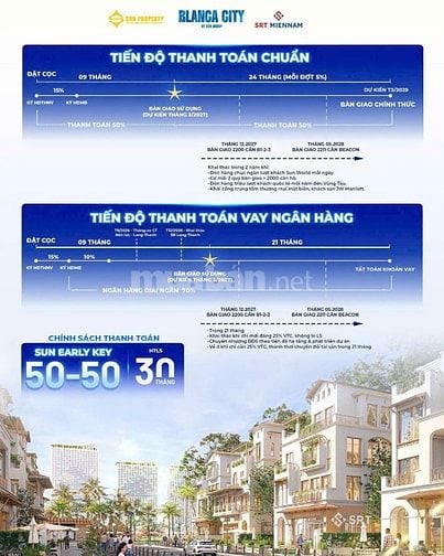 VILLA VEN BIỂN KHAI THÁC NGAY