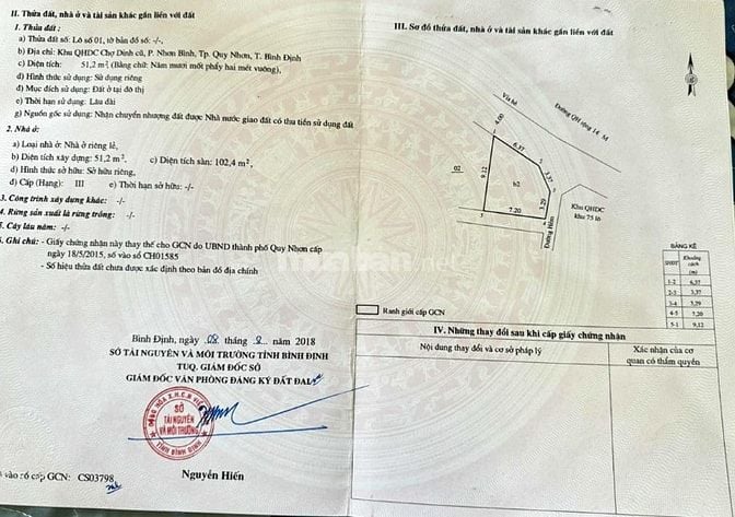 CHÍNH CHỦ CẦN BÁN GẤP: NHÀ 2 TẦNG HOÀN CÔNG – THẾ ĐẤT NỞ HẬU ĐẮC ĐỊA –
