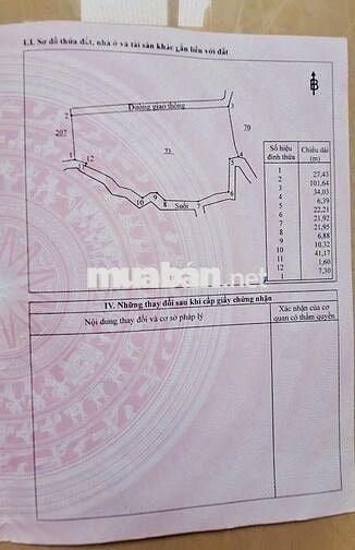 BÁN ĐẤT VƯỜN ĐỊNH QUÁN - ĐỒNG NAI ( HỖ TRỢ VAY BANK)