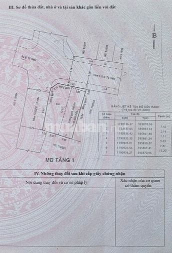 Giảm Sốc Mặt Bằng Kinh Doanh đường Tô Hiệu, Quận Tân Phú