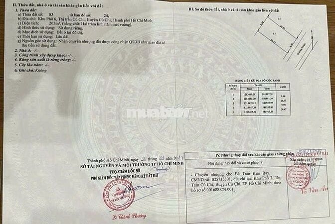 🔥 ĐẤT TÂN AN HỘI – SỔ RIÊNG – GIÁ TỐT – CHỈ CÒN 1 LÔ!