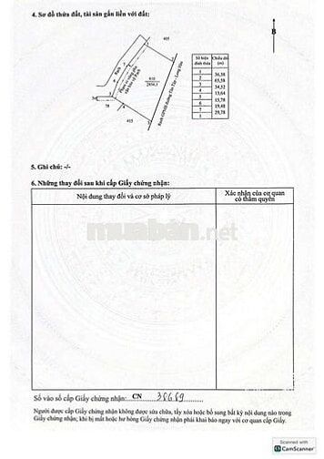 Lô đất cực đẹp thích hợp phân lô hoặc làm nghỉ dưỡng