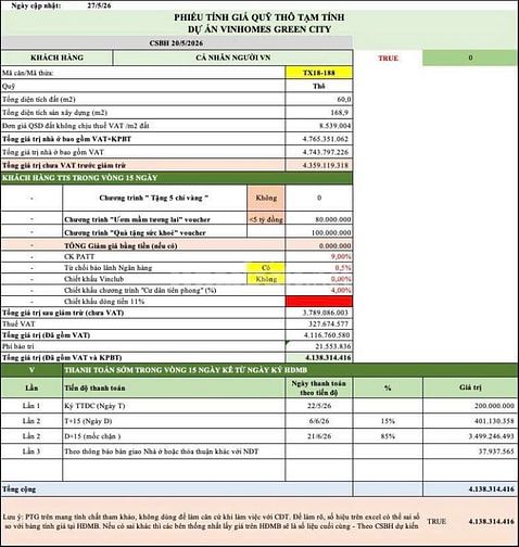 CHỈ 1,38 TỶ NHẬN NHÀ NGAY TẠI VINHOMES GREEN CITY – LK 4 TẦNG KHA