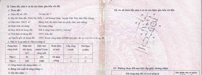 NHÀ MY ĐIỀN 1 NGAY CHỢ TRUNG TÂM  SẴN 40 PHÒNG TRỌ