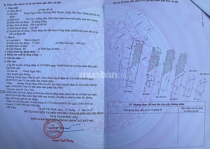 Bán tòa nhà Thoại Ngọc Hầu, Tân Phú, 202m2, dòng tiền 200 tr/th