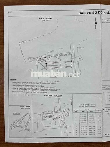 Cần tiền bán gấp đất đường Đinh Đức Thiện, Bình Chánh