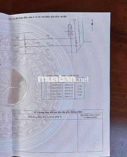💥 Chủ Kẹt Vốn Bán Đất Tặng Luôn Nhà Nát 5x37m Ngay QL22 CHỈ 1 Tỷ 275