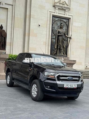 Ford Ranger Đen Số tự động