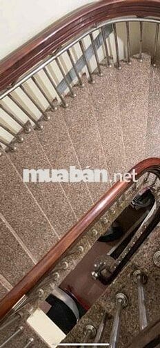Cho thuê phòng ngay trung tâm q5 gần đại học y dược
