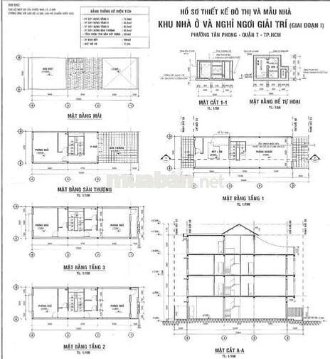 BÁN ĐẤT KDC SADECO NGHỈ NGƠI GIẢI TRÍ – SÁT PHÚ MỸ HƯNG - SC VIVO CITY