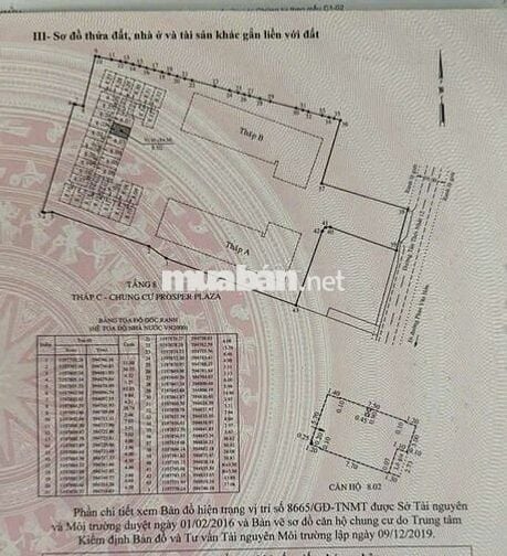 Bán Căn Hộ: Chung Cư Prospers đã có sổ. 2PN, 