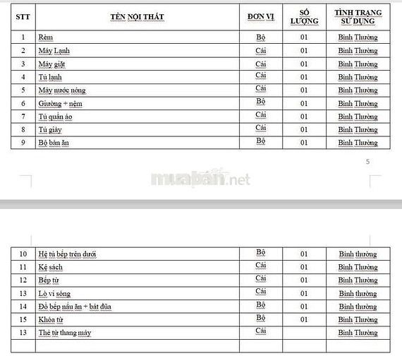 BÁN CĂN SAMSORA 38M2, 1PN1WC - FULL XỊN. GIÁ: 1ty250 BAO THUẾ PHÍ