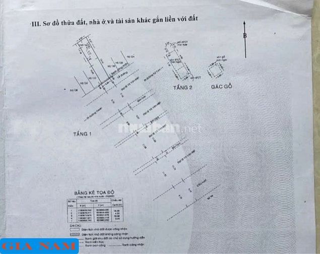 BÁN NHÀ MẶT TIỀN KINH DOANH : 130 VÕ VĂN KIỆT - P. NGUYỄN THÁI BÌNH
