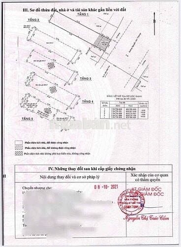 Nhà 5Lầu Mặt Tiền Đường Nguyễn Văn Thương,P25,BT.đoạn KD sầm uất,Metro