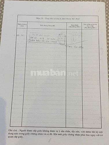Bán nhà góc cực hiếm 74 Lê Sao Phú Thạnh Tân Phú