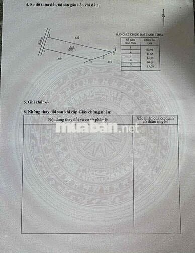 lô đất ấp gò sầm - đất đỏ , tphcm