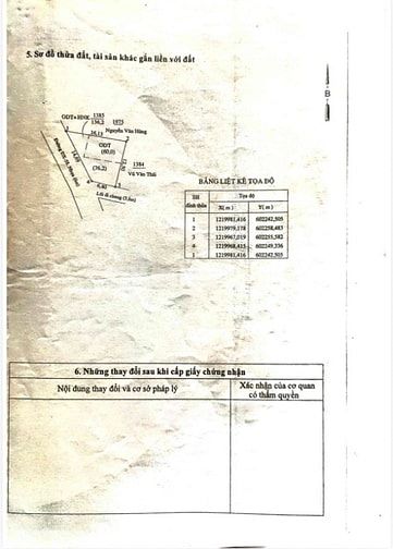 Bán lô góc 2 mặt tiền-phường Phú Mỹ thành phố Hồ Chí Minh giá 2 tỷ 750