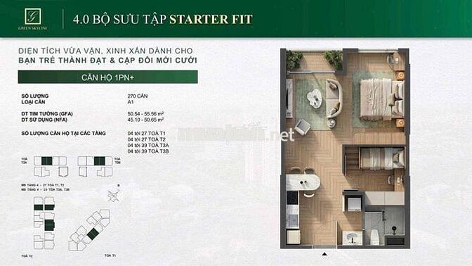 2 TỶ 9/Căn 1PN+ 55m2 GREEN SKY LINE 2026 NHẬN NHÀ NGAY GO BIGC DĨ AN