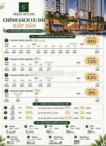 2 TỶ 9/Căn 1PN+ 55m2 GREEN SKY LINE 2026 NHẬN NHÀ NGAY GO BIGC DĨ AN