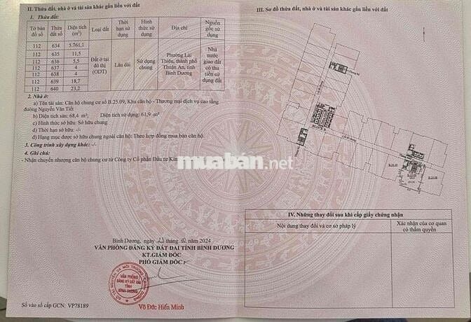 Cần bán Căn Hộ 2pn giá tốt cho ai cần ở liền sổ sẵn