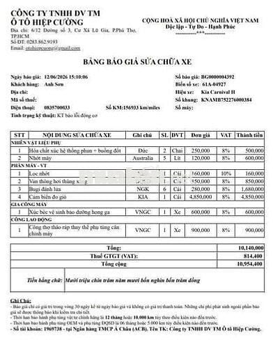 Kia Carnival 7 chỗ Xăng Số sàn Bạc