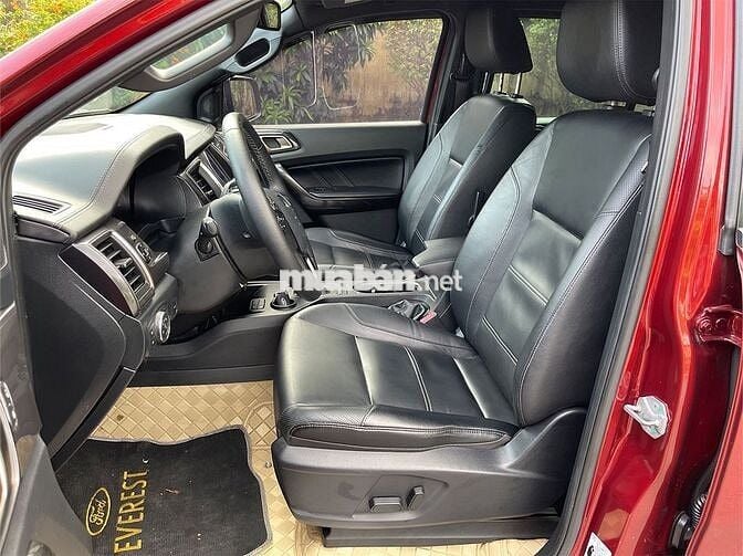 Ford Everest 2020 2.0L AT 4x2 Titanium Đỏ