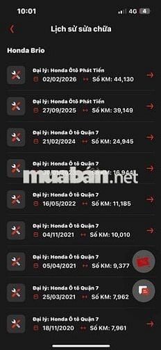 Honda Brio 2019 Tự động 50000 km Trắng