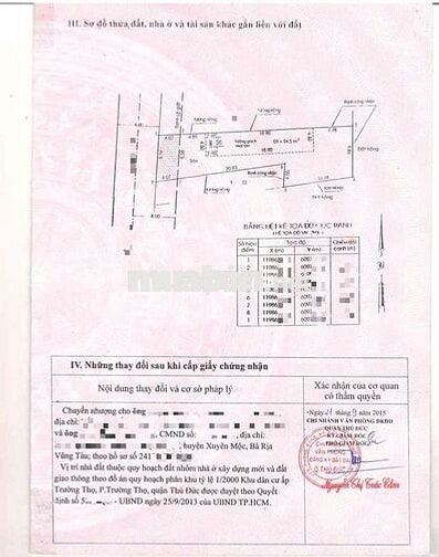 🏡 BÁN ĐẤT VỊ TRÍ ĐẸP – TRUNG TÂM THỦ ĐỨC – TIỀM NĂNG TĂNG GIÁ CAO 🚇🌳