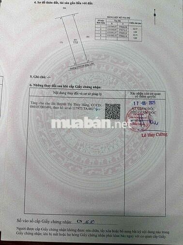Đất Thổ cư tích luỹ đầu tư giá tốt