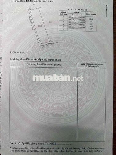 Đất Thổ cư tích luỹ đầu tư giá tốt