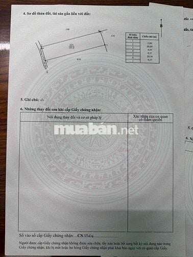 Đất Thổ cư tích luỹ đầu tư giá tốt