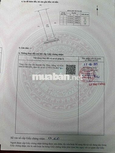 Đất Thổ cư tích luỹ đầu tư giá tốt