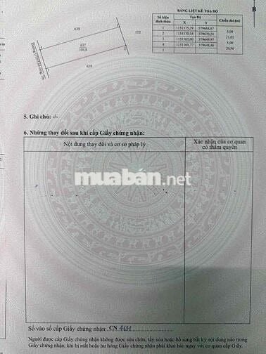 Đất Thổ cư tích luỹ đầu tư giá tốt