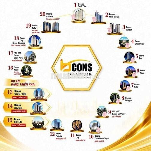CĂN GÓC TẦNG 5 MỚI TINH  - BCONS SAPPHIRE