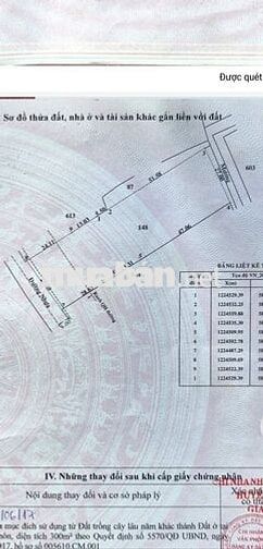 Bán đất mặt tiền đường 762 - Gần sát chợ An Nhơn Tây, BV Đa Khoa CủChi