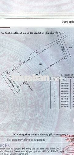 Bán đất mặt tiền đường 762 - Gần sát chợ An Nhơn Tây, BV Đa Khoa CủChi