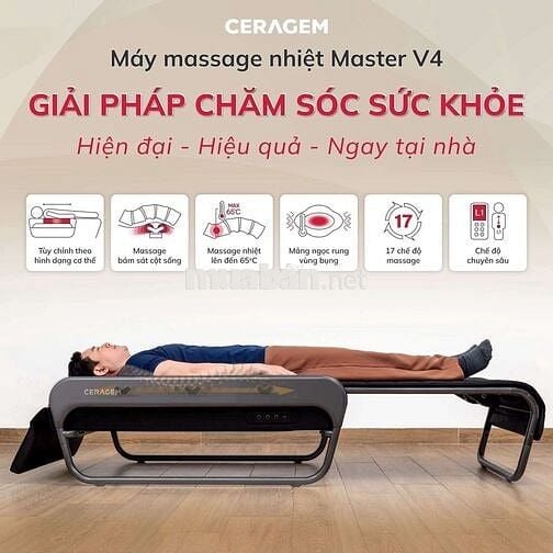 Chăm sóc khách hàng 