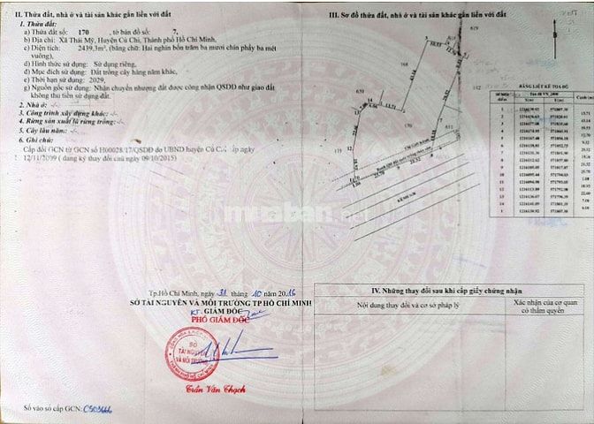 Đất vườn khu dân cư 2439m2 có 300tc. Giá 4 tỷ 500 triệu có TL tốt.
