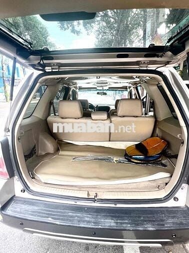 Ford Escape Limited 2007 Xăng Tự động Bạc