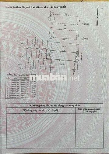 NHÀ ĐẸP 3 TẦNG — BÌNH TRỊ ĐÔNG HƯƠNG LỘ 2 DS 6D 95M2 • 5M x 19M : Tây