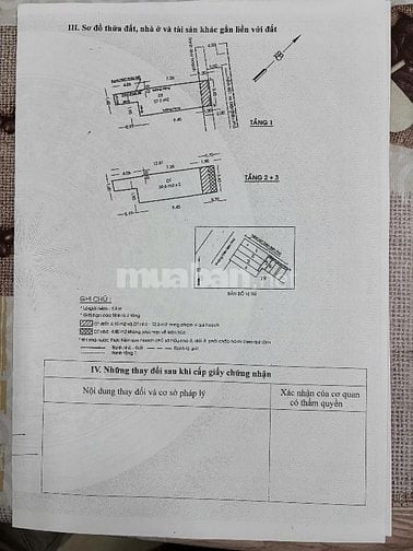 Cần bán nhà gấp liên hệ chị thủy 0813883825 