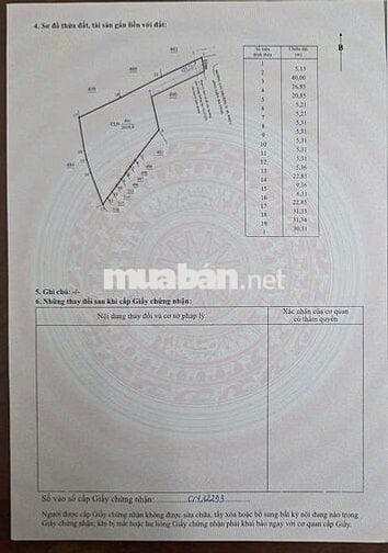 Bán lô đất 2800m tc 100m giá cực rẽ cho anh chi mua làm kho xưởng sx