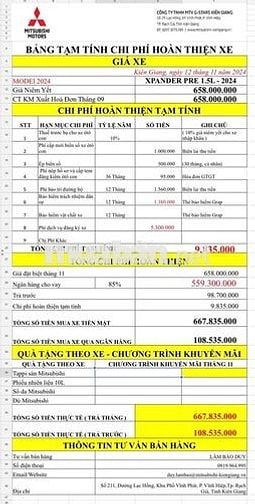 Mitsubishi Xpander Premium 2024 Trắng 70.000 km