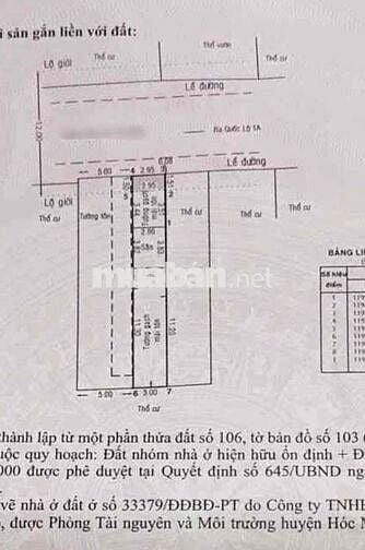 MẶT TIỀN VIP - TIỀN LÂN - BÀ ĐIỂM - HÔC MÔN- 60M2 - NHỈNH 3 TỶ
