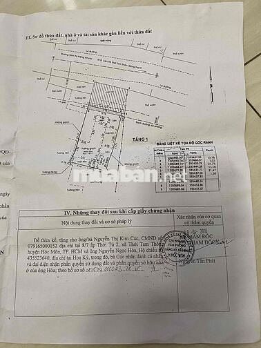 Bán đất mặt tiền , thổ cư 100%