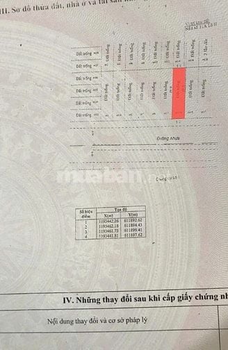 Bán đất KDC 10 ha , nhánh đường Nguyễn Duy Trinh  