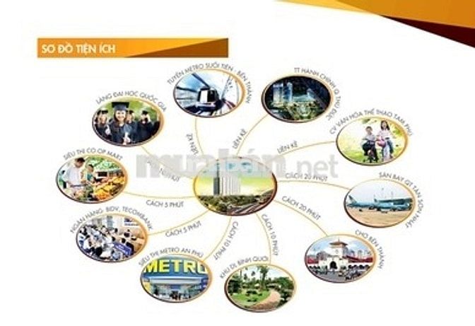 Cho thuê căn hộ 55m2 , 1WC, 1 PN ... tầng cao , thoáng mát
