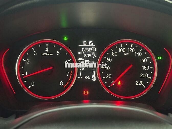 HONDA CITY RS 2021 - TRẮNG SANG TRỌNG - GIÁ TL