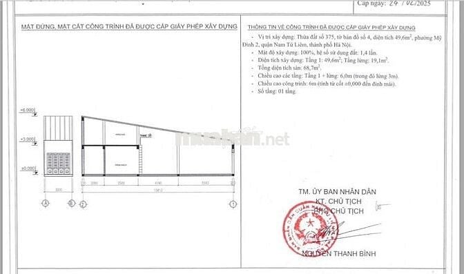 Mặt đường Mỹ Đình, đường rộng 8m, 2 mặt thoáng, dân cư đông đúc