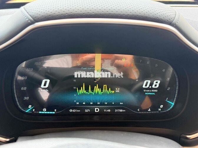 MG hs 2024 Trắng 34.756 km